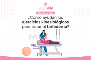 qué es el linfedema y ejercicios kinesiológicos