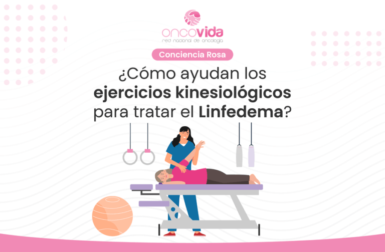 qué es el linfedema y ejercicios kinesiológicos