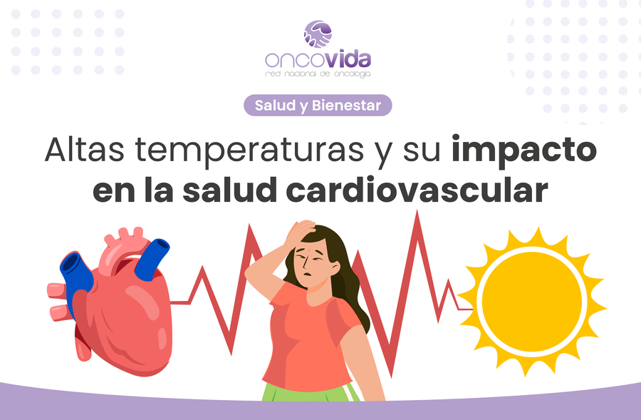 altas temperaturas y su impacto en la salud cardiovascular