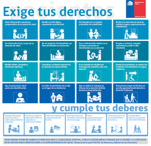 infográfica exige tus derechos